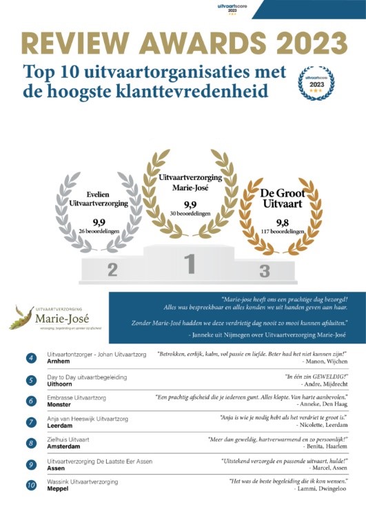 Anja Van Heeswijk Uitvaartzorg