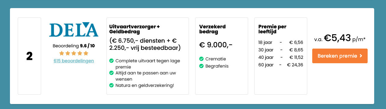 Funéresse Uitvaartbegeleiding