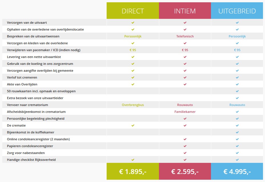 Sonsdaal Uitvaartzorg